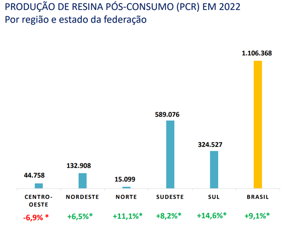 Não estamos à venda: o significado da resistência ao PCR